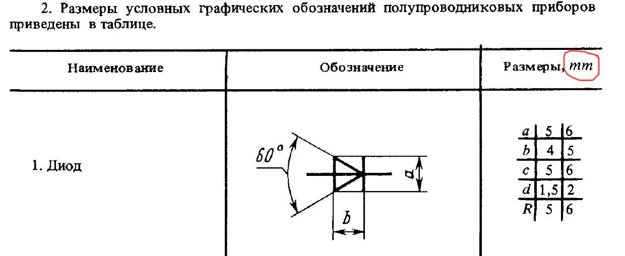 уго диода по гост