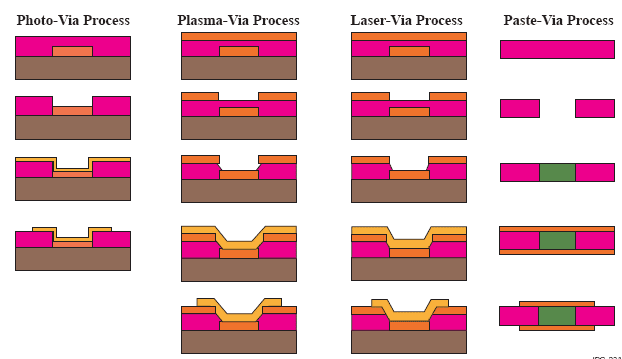 hdi1.gif